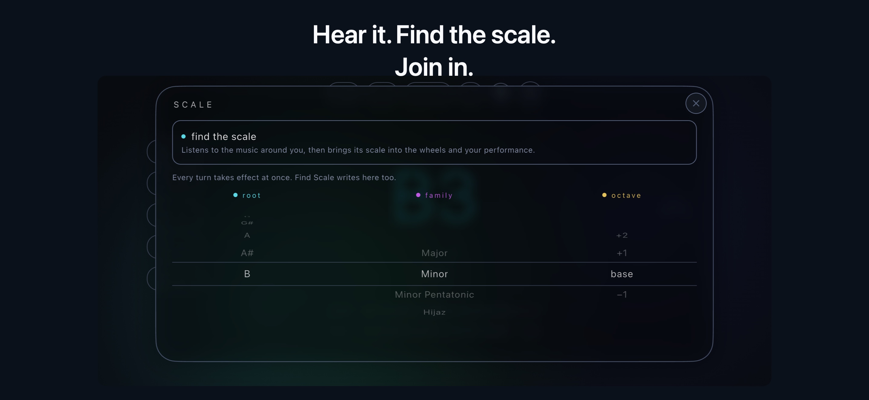 Magnio scale selection and scale finder
